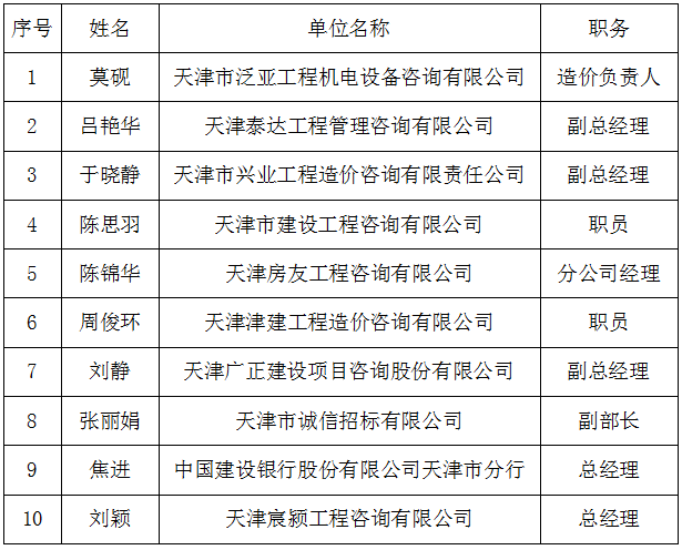 名单图片.png