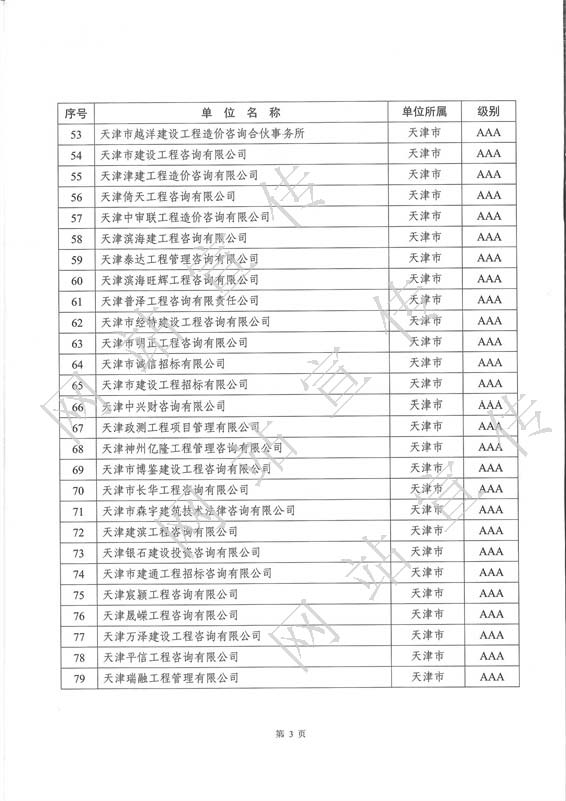 信用等级名录_副本.jpg