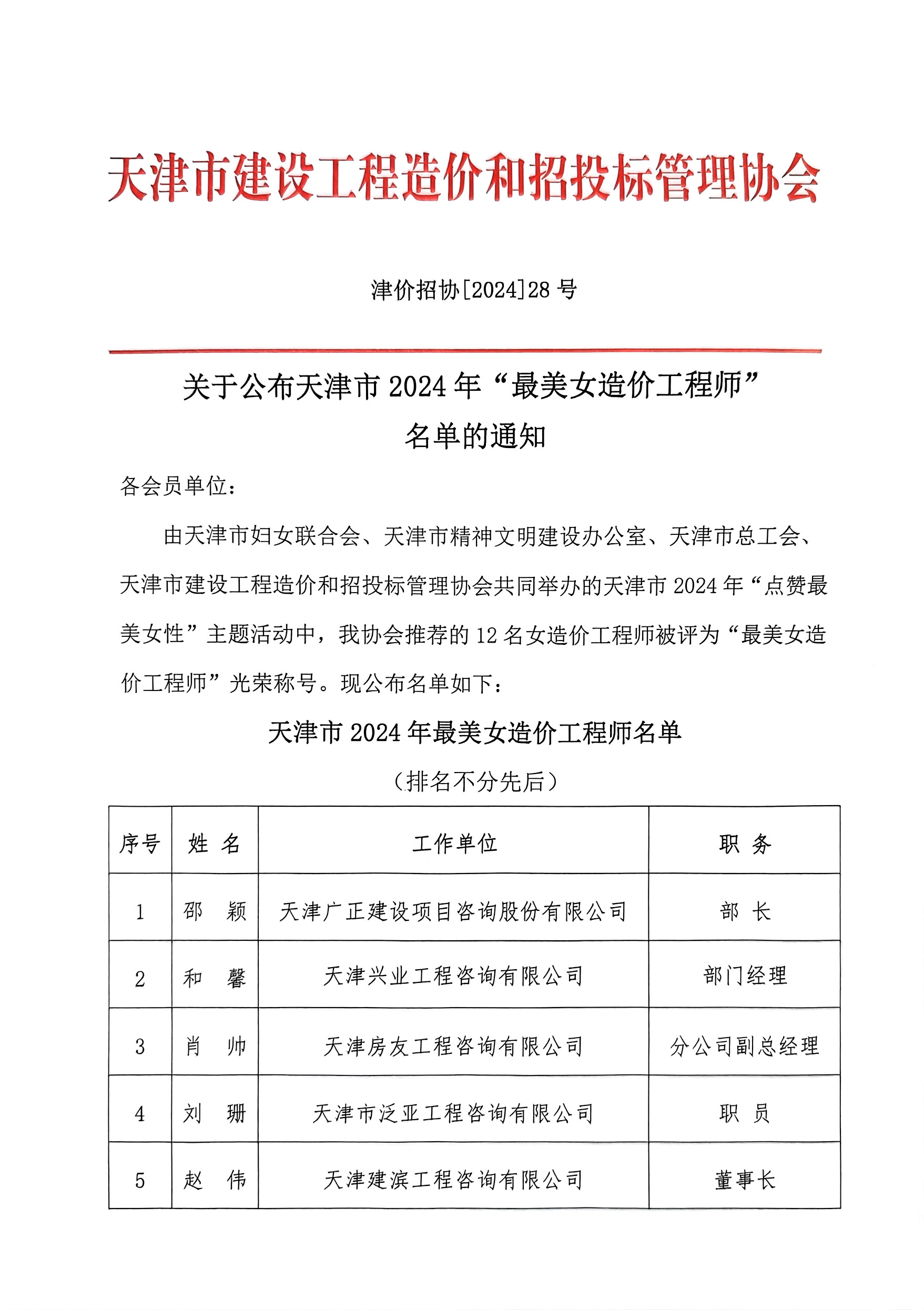 夸克扫描王_扫描件_名单的通知_1.jpg
