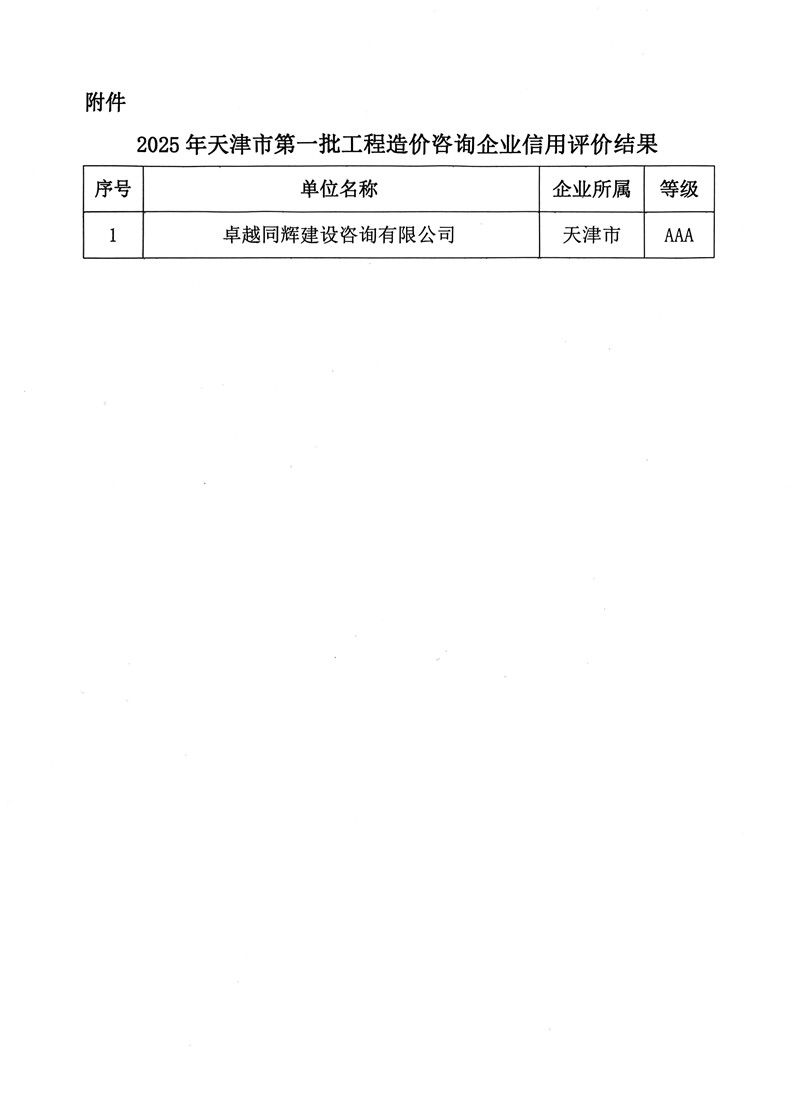 夸克扫描王_扫描件_工程造价咨询企业信用评价结果的通知_2_副本.jpg