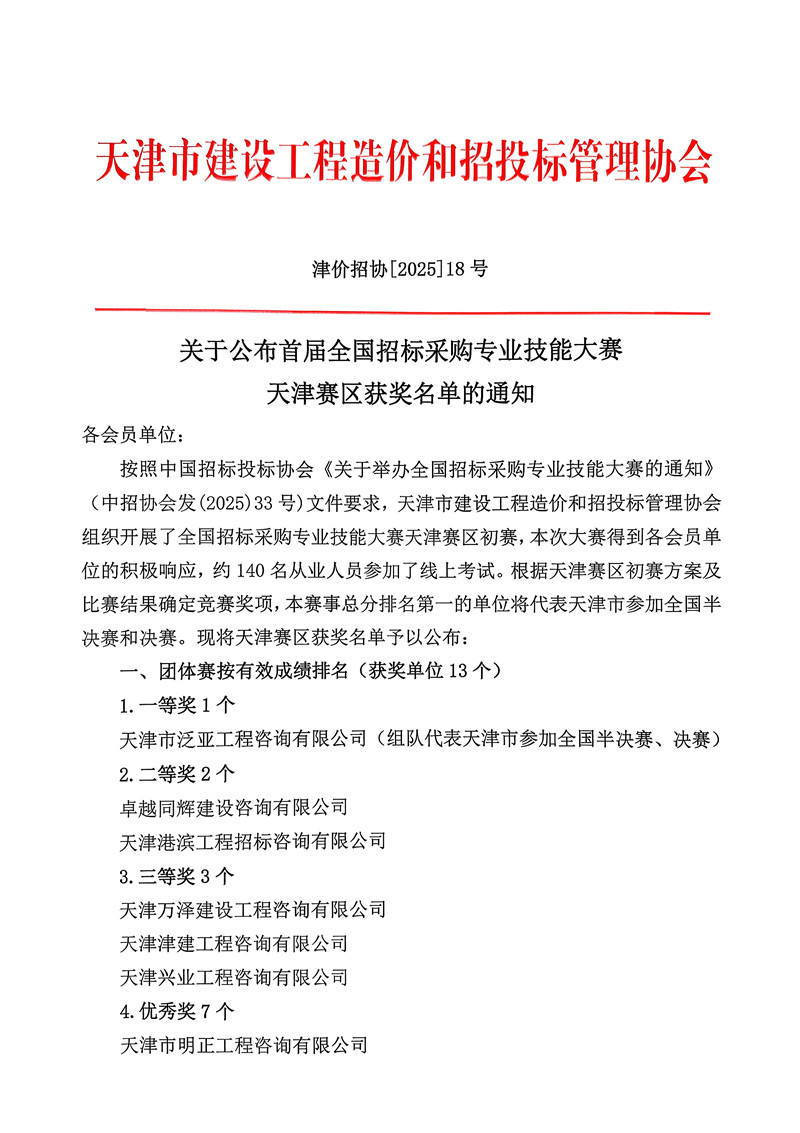 夸克扫描王_扫描件_天津赛区获奖名单的通知_1_副本.jpg